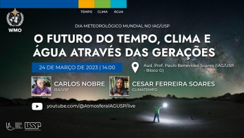 Dia Meteorológico Mundial 2023 (WMO)