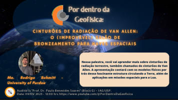Por Dentro da Geofísica: Cinturões de Radiação de Van Allen