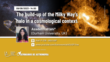 The build-up of the Milky Way’s halo in a cosmological context
