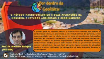 O método magnetotelúrico e suas aplicações na indústria e estudos ambientais e geodinâmicos