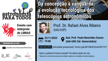 A evolução tecnológica dos telescópios astronômicos