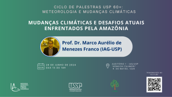 Meteorologia 60+ 26.06.24